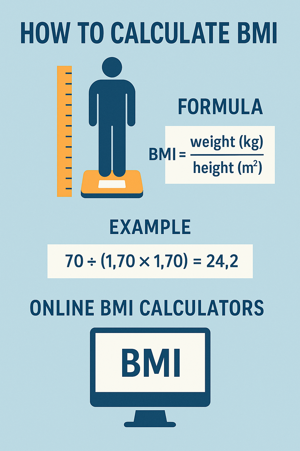 Bmi