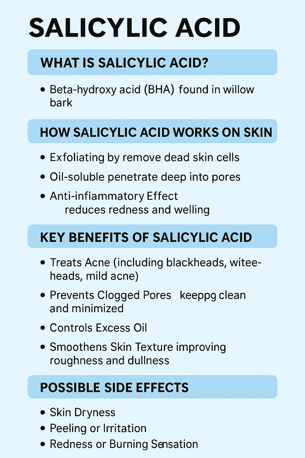 Salicylic acid