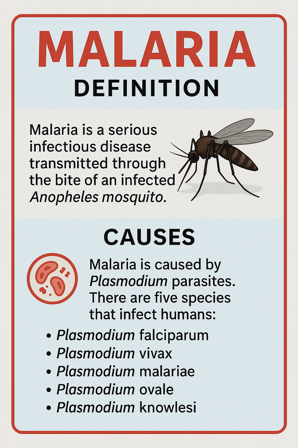 Malaria causes
