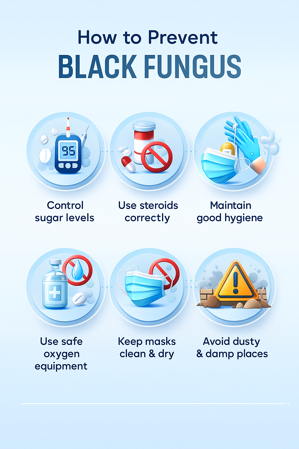 Black fungus prevention